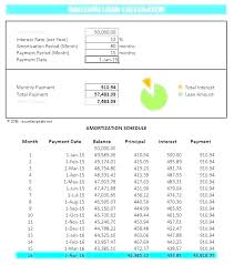 Amortization Schedule Excel Template Lovely Mortgage Extra