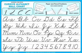 Cursive Letter A To Z Capital And Small