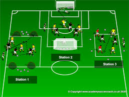 coaching soccer conditioning