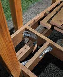 Both systems integrate with our fortress brackets and adapters allow for installation at virtually any angle. How To Builid Code Compliant Deck Railings Posts