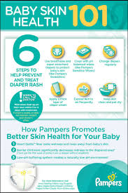 pas need to know about diaper rash