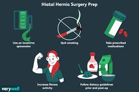 hiatal hernia surgery how to prepare