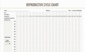 Fertility Charting Instructions Charmaine Dennis Naturopath