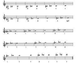 Tips For Beginners Trumpet Exercise Database