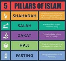 Five Pillars Of Islam Google Search Pillars Of Islam