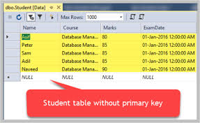add primary key to prepoted table