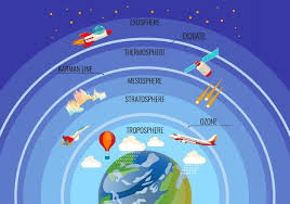 earth s atmosphere educational