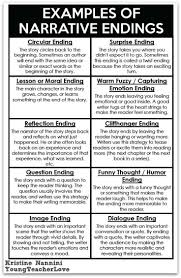 The     best Descriptive words ideas on Pinterest   English     thewritingcafe      Word Tracking Spreadsheets   These sheets also have  sections for character and plot