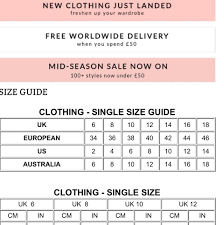 Us Clothes Size Chart Uk Lauren Goss
