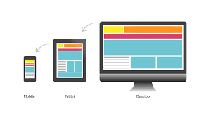 A Guide To Responsive Web Design Vervesearch