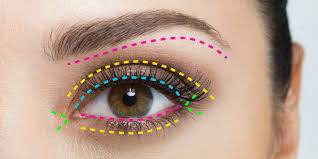 guide to where to put your eye makeup
