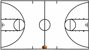 Shot Chart Basketball Printable Www Bedowntowndaytona Com