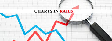Chart In Rails Railscarma Blog
