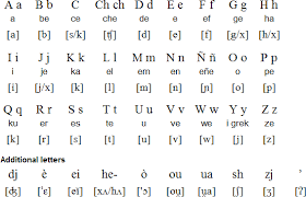 Portuguese Alphabet Ancient Quote Images Hd Free
