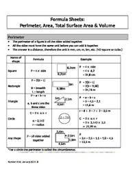 Volume And Area Formula Sheet Worksheets Teaching