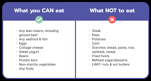 soft food t after bariatric surgery