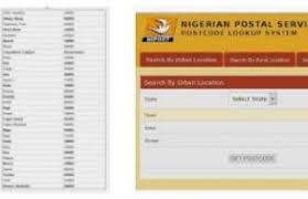 Please note that zip code for nigeria is 23401, just in case you are being asked to fill any. Ikeja Postal Code And Zip Codes Check Lagos Postal Code Infowaka Infowaka