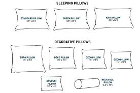 Pillow Inspiration Pillows Pillow Design Ideas Best