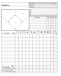 Baseball Blank Scorecard Printable Lineup Count Sheets Pitch