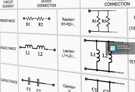 Electrical Engineering Formulas