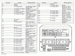 I'm having trouble finding a detailed diagram for the 90 cherokees, any help is greatly appreciated! 2002 Jeep Cherokee Sport Fuse Diagram And Wiring Diagram Just Runner Just Runner Ristorantebotticella It