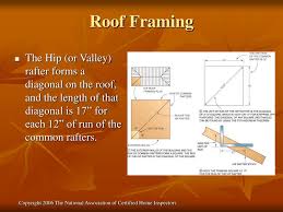 ppt roof framing powerpoint