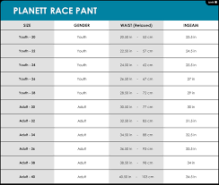 Planett Size Charts