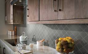 what is tile backsplash for kitchen or