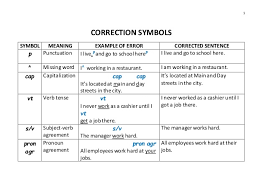 Correction Symbols Chart