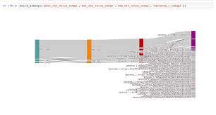 Plotly Community Forum gambar png