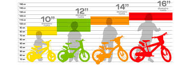 Size Chart Dino Bikes