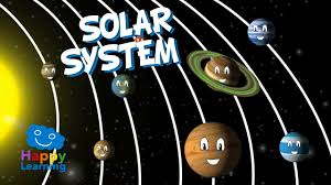 Image result for solar system planets