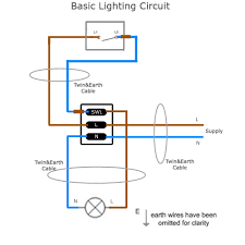 Wire a thermostat how to wire a thermostat, thermostat wiring color codes and wiring diagrams. Wiring Diagram Two Lights Off One Switch Workingmuslimah