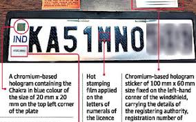 Here's a table showcasing different indian. New Vehicles Are Finally Getting High Security Registration Plates The Hindu