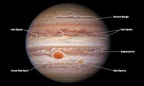 r into jupiter s gy atmosphere