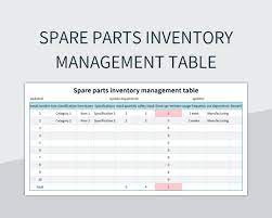 spare parts inventory management table