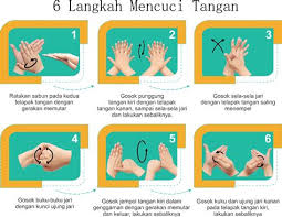 10 gambar animasi cuci tangan 6 langkah paling baru inilah poster gambar baru pencegahan virus corona dengan cara mencuci tangan. Gambar Kartun Bersalaman Drone Fest