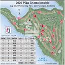 GOLF: PGA Championship 2020 infographic
