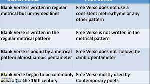 blank verse versus free verse