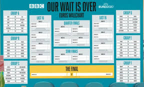 The european championships saw the group stage games come to an end as 16 teams have made last updated on jun 24, 2021, 04:30 pm. Euro 2020 Wallchart Download Yours For The European Championship Bbc Sport