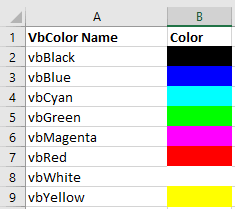 vba cell font change color size