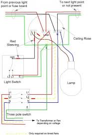 Though the bathrooms in most new homes are equipped with adequate bath fans, an older home is often either entirely without a fan or has one that is underpowered. Fn 8156 Wiring Diagram Bathroom Fan Light Switch Wiring Diagram Bathroom Fan Free Diagram