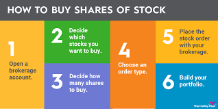 how to stock in 6 easy steps the
