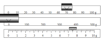 triple beam balance reading flashcards