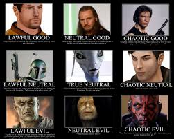 Share The Best And Worst Alignment Charts Beamdog Forums