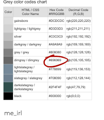 Grey Color Codes Chart Html Css Hex Code Decimal Code Color