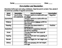 Below are four groups of words. Connotation And Denotation Word Connotation Connotation Teaching Figurative Language
