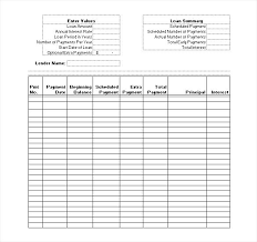 Amortization Schedule Formula Excel Loan Full Size Of Spreadsheet