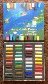 Artdragon86 Art Supply Reviews And Demonstrations By