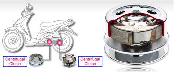 Image result for centrifugal clutch